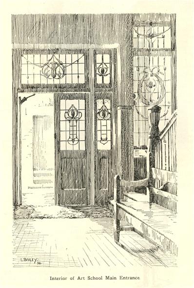 VictorianCollections-large Interior of Art School by Lorna Bailey 1934